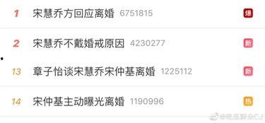 吃瓜娱乐吧今日头条微博